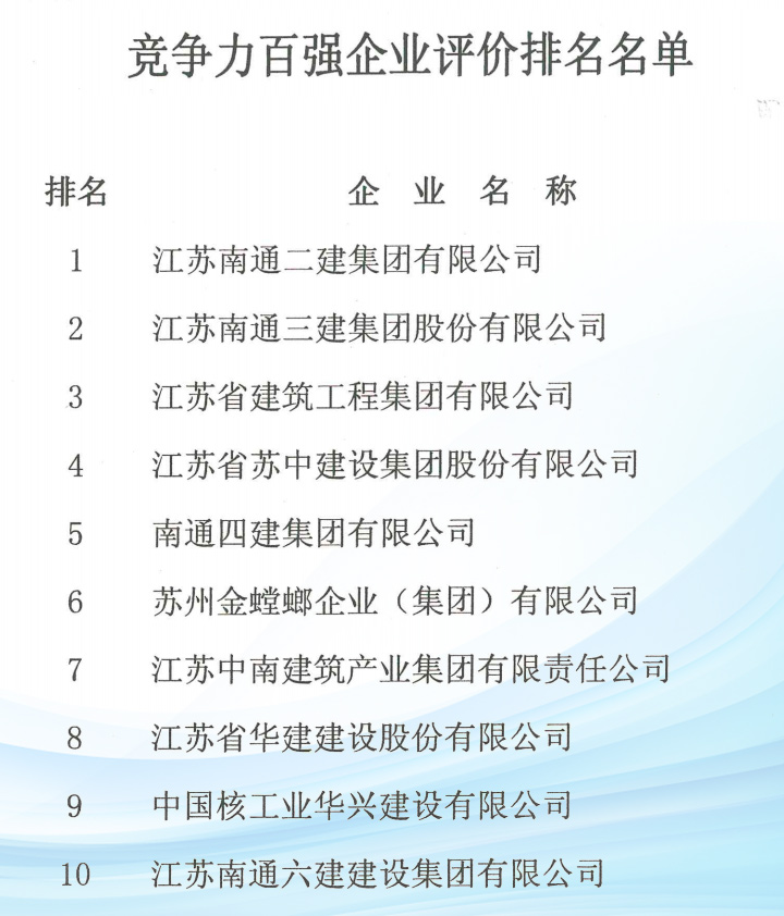 201705180917112961 CG电子游戏(中国集团)官方网站