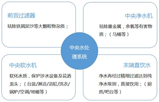 201712270957547814 CG电子游戏(中国集团)官方网站