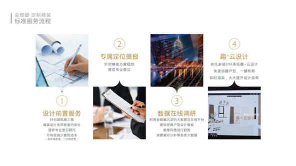 201805100901272908 CG电子游戏(中国集团)官方网站