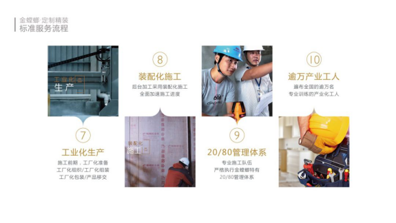 201805100901373121 CG电子游戏(中国集团)官方网站