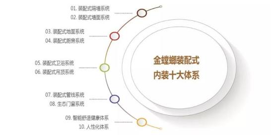 201901140923286773 CG电子游戏(中国集团)官方网站