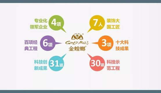 201912100910401302 CG电子游戏(中国集团)官方网站