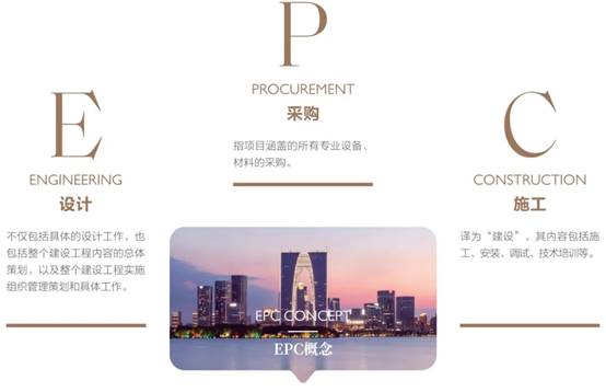 202104121000584956 CG电子游戏(中国集团)官方网站