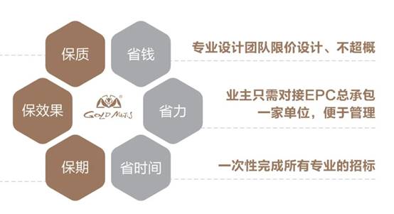 202209060907054169 CG电子游戏(中国集团)官方网站
